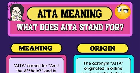 aitah meaning|aita vs aitah.